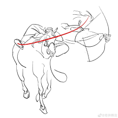 阿飘酱采集到人体素材参考