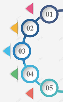 清子Qer采集到数据分析素材