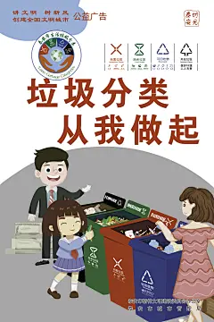 垃圾分类海报