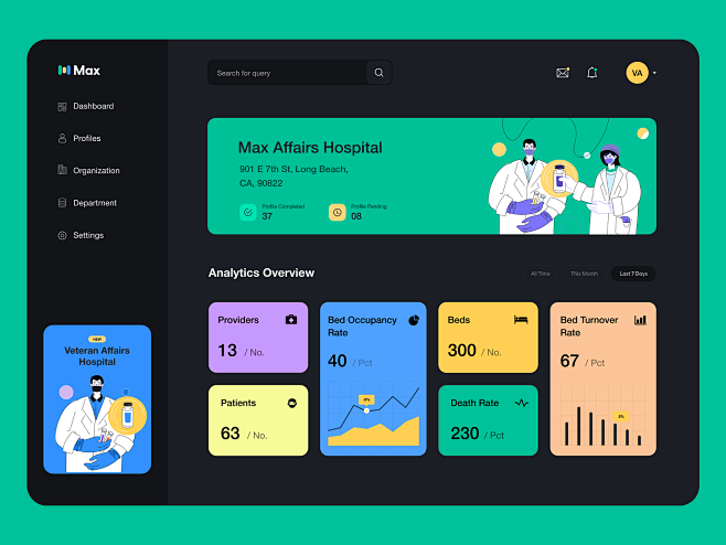 Dashboard UI by DStu...