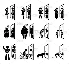 不同的人看着自己的镜子。妇女、超重者、老人、儿童、肌肉男、残疾人、狗和猴子看到自己的倒影的病媒图解.