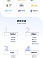 源码定制小程序系统打车APP开发代驾顺风车拼车软件网约车滴滴-淘宝网