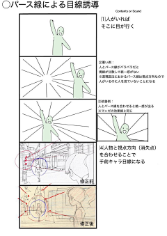 五花肉老V采集到教程