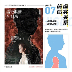 丶嘿!这是我的萝卜采集到有样学样