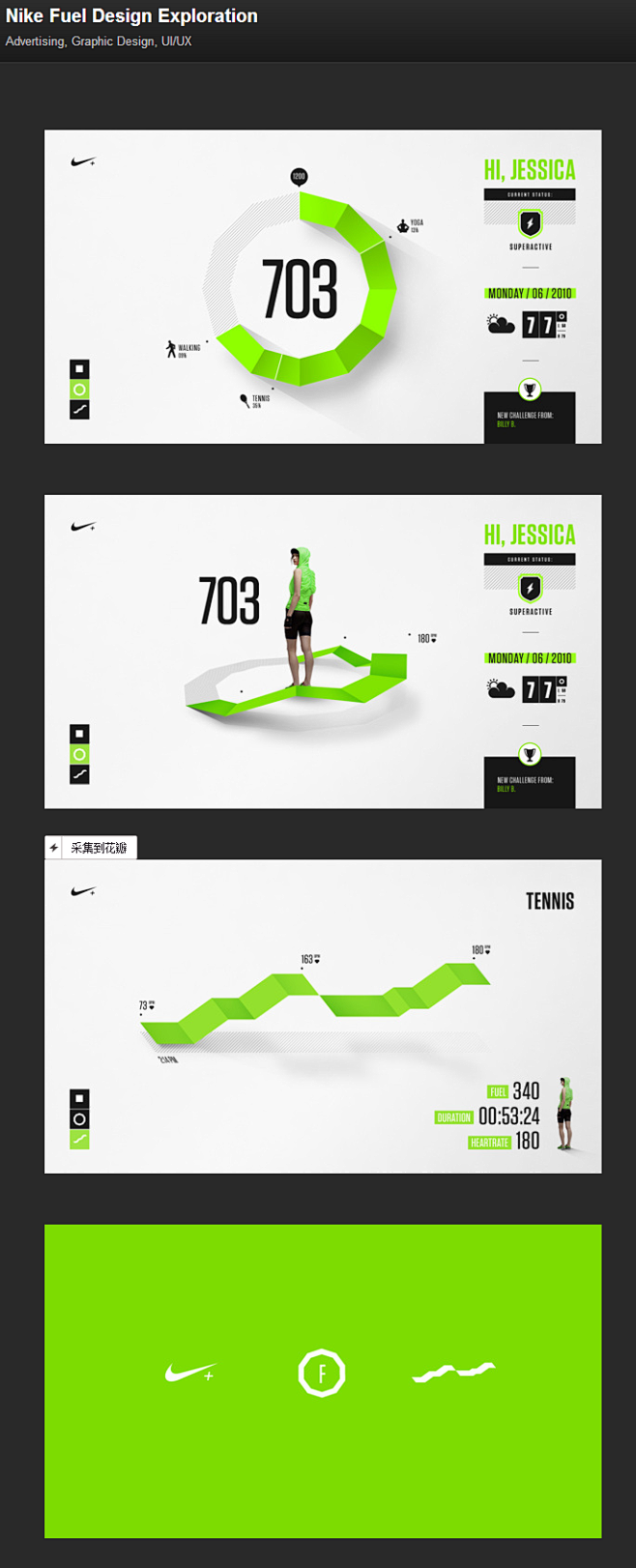 Nike Fuel Design Exp...