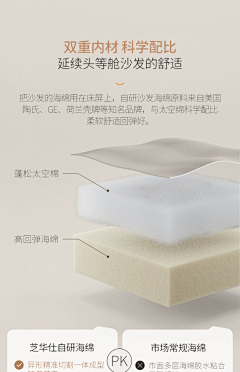 用户pwSGckQY采集到综合