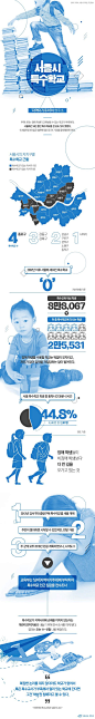 ‘집값 하락’ 우려…서울 특수학교 14년 간 증설 못해 [인포그래픽] #school / #Infographic ⓒ 비주얼다이브 무단 복사·전재·재배포 금지: 