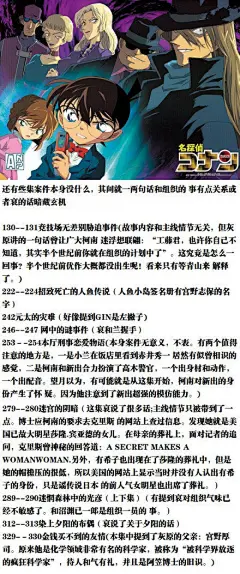 【《名侦探柯南》必看集数】绝对经典，分为：主线剧情必看、精彩剧集、特别篇、KID篇、恋爱物语、感人催泪篇、灰原哀特辑。