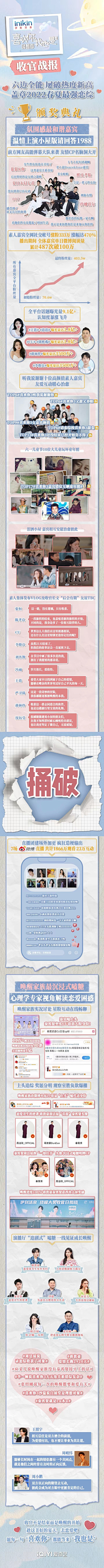 ptD65Erh采集到实绩图