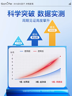 淹死的鱼222333采集到数据效果