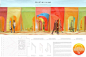 Results of the second DawnTown Design/Build competition in Miami, Florida