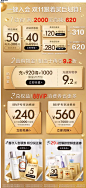【双11立即抢购】欧莱雅小银管防晒霜清爽保湿面部隔离霜SPF50+-tmall.com天猫