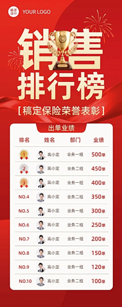 喵未眠采集到考研