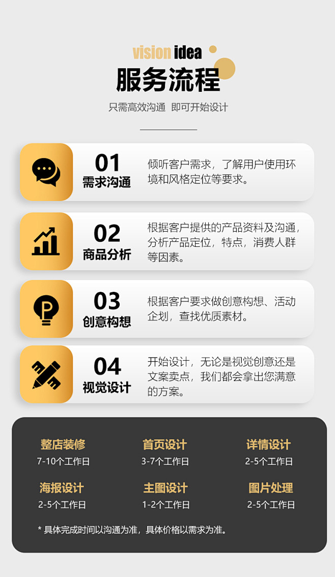淘宝美工ps店铺装修设计包装海报主图首页...