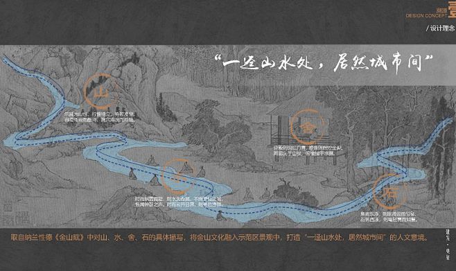 上海·金玥湾