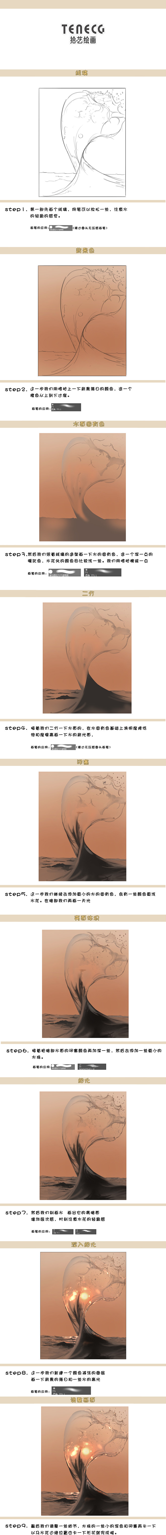 181 落日海浪