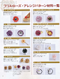 #刺绣##刺绣教程##刺绣针法##刺绣图案##刺绣参考图##国外刺绣##欧美刺绣##日本刺绣##传统刺绣##手艺针线##刺绣图文教程##刺绣书籍##刺绣图解##刺绣历史##刺绣资料##设汇##设汇素材网##设汇设计#https:::www.shehui123.cn039