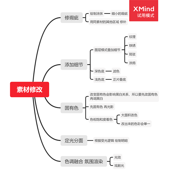 微信图片_20200723110048