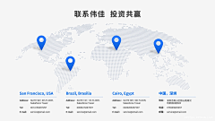 紫陌恋采集到图表数据图形化