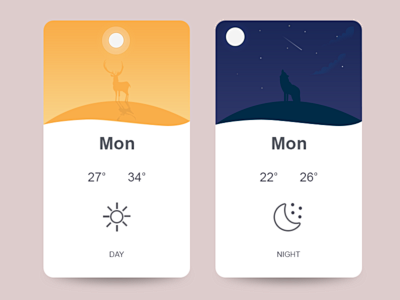 Weather App Concept