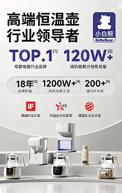 电商信任状海报—信任的桥梁，销量的加速器！ - 小红书