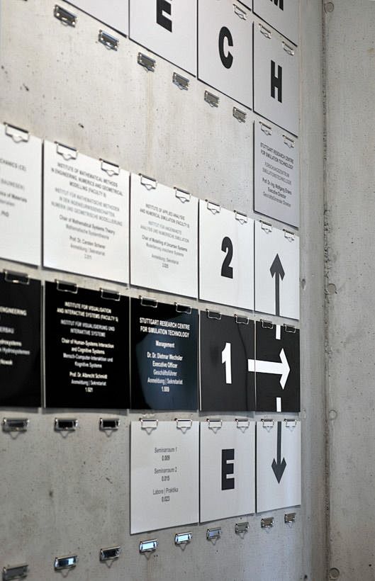 clipboard #segnaleti...