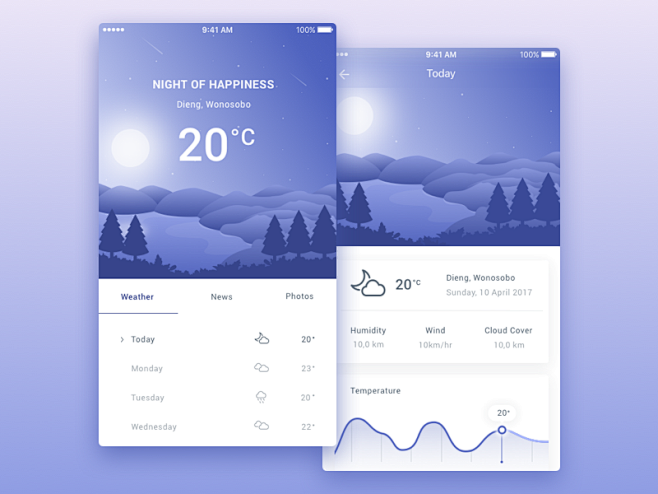 Weather App