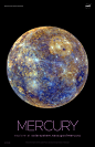 NASA 星球海报
