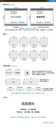 Hyongxxx采集到参考：各种尺寸规格