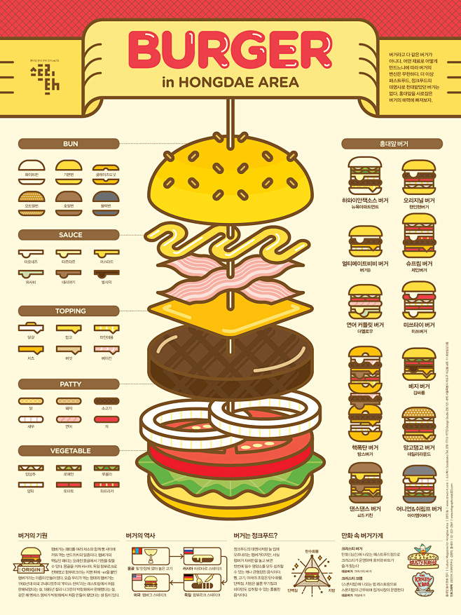 1506 Burger Infograp...