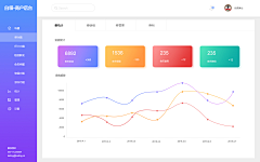 MonkeyAir采集到后台管理