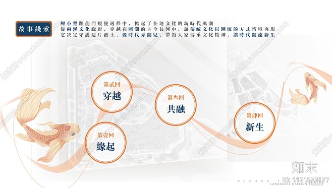 徐州天誉C地块景观方案文本