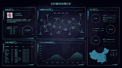 黑妹~采集到后台界面