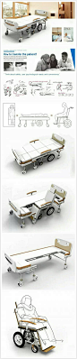 融合病床和轮椅的概念设计LOHAS