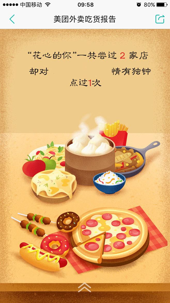 美团外卖 2016吃货报告 #活动页面#...