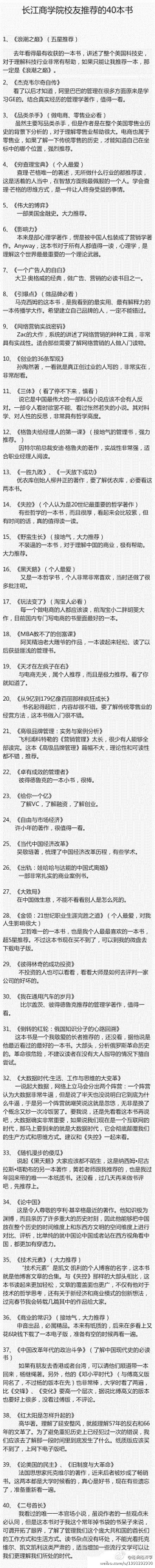 Artwr1990采集到业余