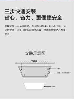 想困告告采集到参考【灯具详情特点】