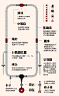 霸气藏银手工浇铸四股降魔杵金刚杵吊坠车钥匙挂辟邪星月菩提配饰-淘宝网