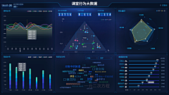 章鱼lllll采集到数据