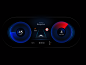 Car Dashboard Interface V2 dashboard design technology ui ux figma app