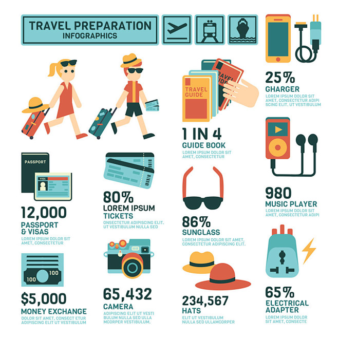 旅行人物信息图表图片素材