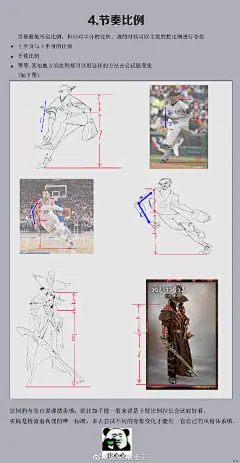 写了一些关于欧风卡通造型的教程，希望对大家有帮助 ​​​​