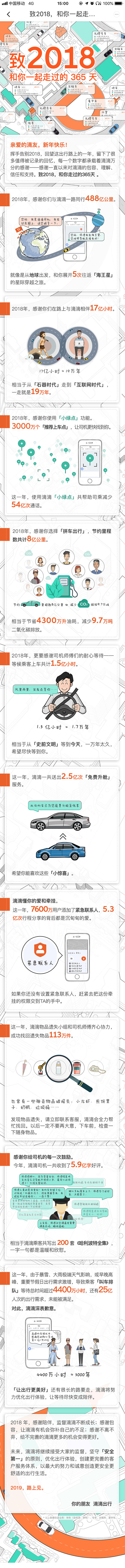 滴滴出行 2018年度报告【年度报告】@...