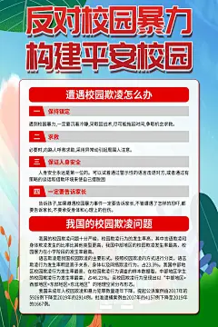 大气预防校园暴力杜绝校园欺凌海报5