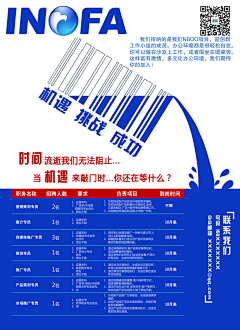 调皮小鱼采集到未处理