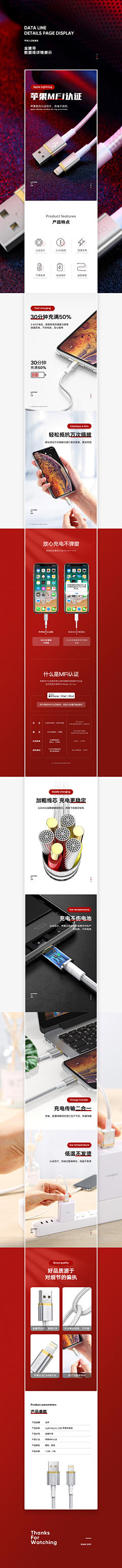 成功人室采集到详情页