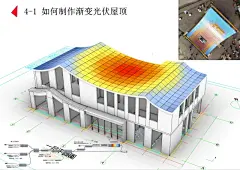 如何制作渐变的光伏屋顶 - 小红书