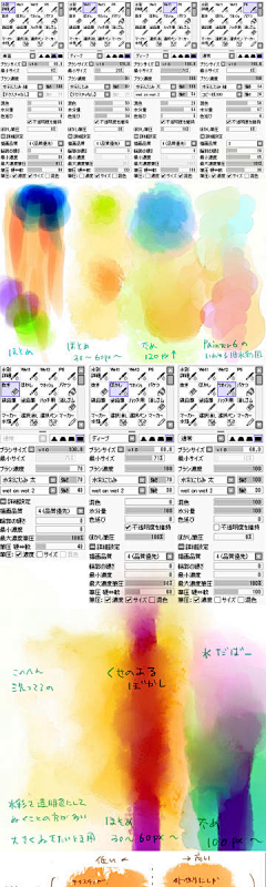 _小仙女采集到水彩