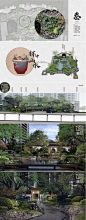 2023中式住宅景观方案设计文本古风文本排版中式园林小区景观文本