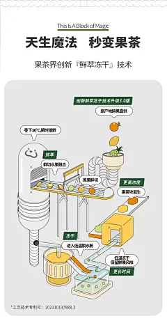 水獭吨吨超即溶水果茶块 鲜萃冻干凤梨多多百香果乳酸菌冬日暖饮-tmall.com天猫